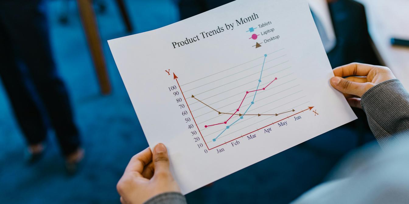 XAUUSD market chart and macro headlines this week
