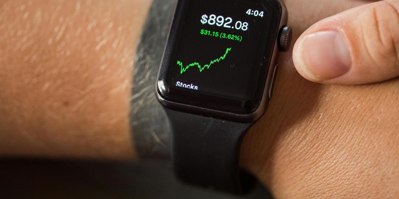 USD/JPY market chart and macro headlines