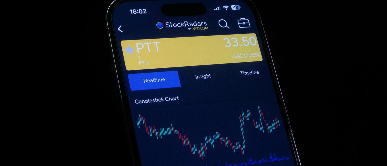 Market chart and macro headlines for BTCUSD this week