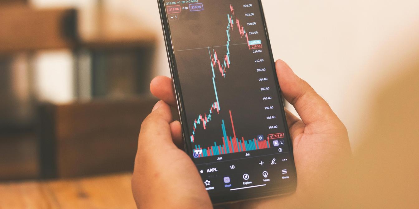 Market chart and macro headlines for BTCUSD this week