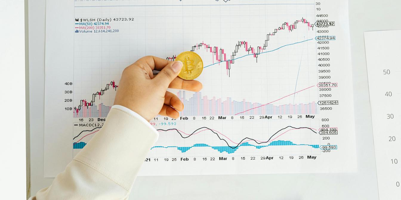 Market chart and macro headlines for EURUSD this week