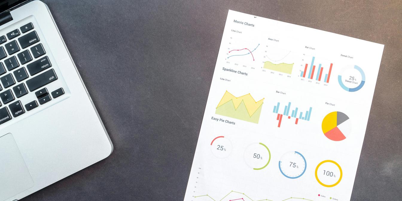 Market chart and macro headlines for BTCUSD this week