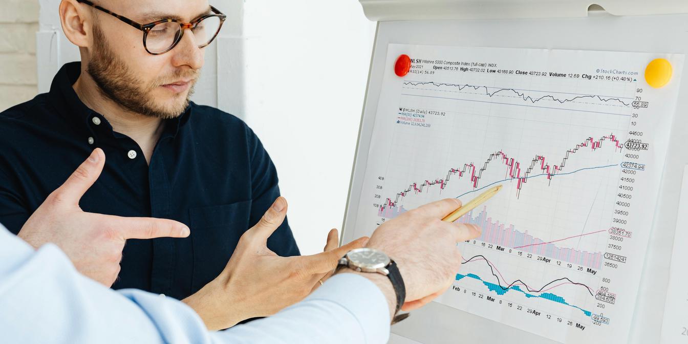 Market chart and macro headlines for USOIL this week