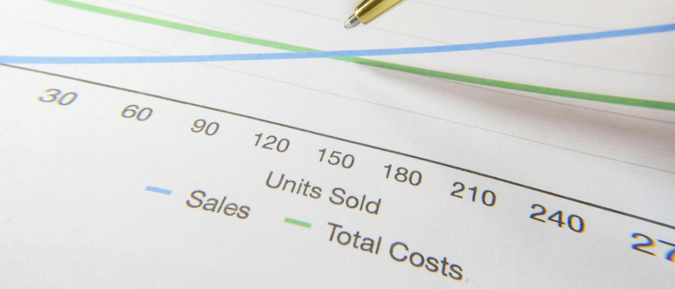 Market chart and macro headlines for XAUUSD this week