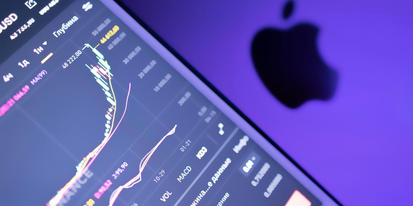 Market chart and macro headlines for USD this week