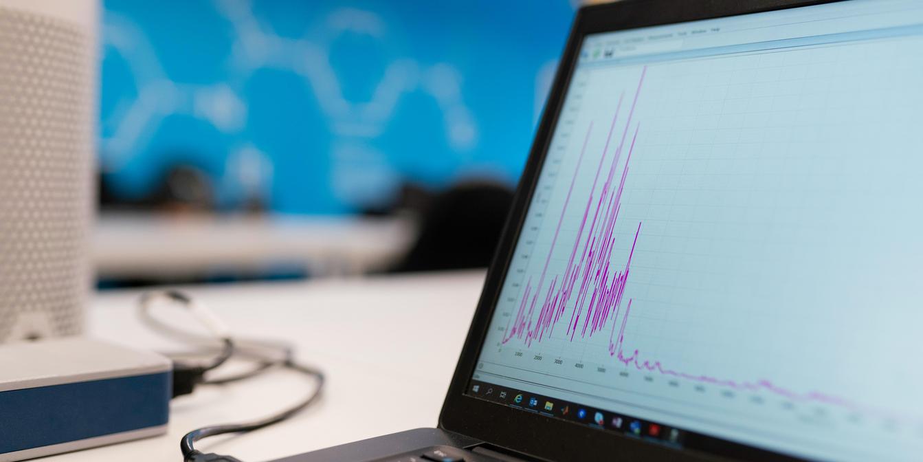USDCNH chart and macro headlines this week