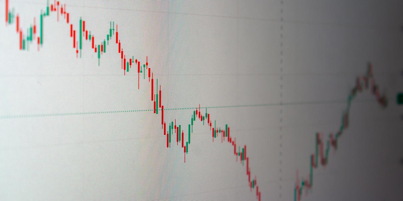 Market chart and macro headlines for EUR/USD this week