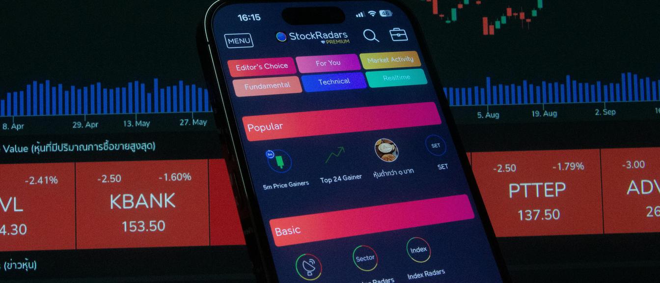 USD/CNH candlestick chart and macro headlines